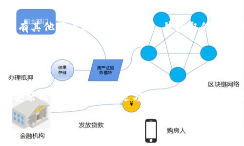 关于“tpWallet是真的安装不了了”这个问题，如果你正在遇到无法安装tpWallet的问题，可以尝试以下几种解决方法：

### 1. 检查设备兼容性

确认设备支持
首先，请确认你的设备是否满足tpWallet的最低系统要求。tpWallet通常支持较新的操作系统版本，因此，确保你的设备系统是最新的。

### 2. 清理存储空间

释放存储空间
有时候，设备存储空间不足也会导致应用无法安装。检查手机或电脑的存储情况，如果空间不够，请删除一些不必要的文件或应用，腾出空间后再试着安装。

### 3. 更新应用商店或下载源

检查应用商店设置
如果你是在应用商店中下载tpWallet，确保应用商店是最新版本，并检查你的账户是否有任何问题。尝试重新登录你的应用商店账户。

### 4. 重启设备

重启设备
有时候，简单的重启可以解决许多问题，尝试重新启动你的设备，然后再次尝试安装tpWallet。

### 5. 手动下载安装包

直接下载安装包
如果从应用商店安装仍然不成功，可以尝试直接访问tpWallet的官方网站，下载最新的安装包。确保从可靠的来源下载，以避免潜在的安全风险。

### 6. 联系客服支持

寻求专业帮助
如果以上方法都无法解决问题，可以联系tpWallet的客服支持。详细描述你的问题，他们通常可以提供具体的解决方案或者技术支持。

### 7. 系统权限

检查应用权限设置
在一些情况下，系统可能会限制应用的安装权限，特别是非官方渠道下载时。检查你的安全和隐私设置，确保有足够的权限安装新的应用。

### 8. 查看防火墙或安全软件设置

关闭防火墙或安全软件
如果你有安装防火墙或安全软件，这些程序可能会阻止tpWallet的安装。尝试临时关闭这些程序，然后重新安装，看是否能够成功。

### 9. 使用兼容模式

尝试兼容模式
如果你在PC上安装tpWallet，可以尝试使用兼容模式运行安装程序。这有时能解决一些兼容性问题，帮助你顺利安装。

### 10. 社区论坛

参阅社区反馈
如果以上步骤皆未能解决问题，建议浏览tpWallet相关的用户社区或论坛。查看是否有其他用户遇到相同问题，并获取他们的解决方案或经验分享。

### 结语

总结
tpWallet的安装问题可能由多种因素引起，从设备兼容性到存储空间等都可能影响安装成功率。通过上述方法，你应该能够找到针对你具体问题的解决方案。如果问题依然存在，寻求专业帮助是最有效的方式。

希望这些方法能够帮助你成功安装tpWallet，享受到更便捷的数字钱包体验！