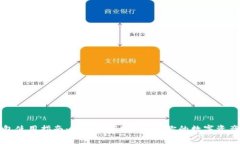 冷钱包使用指南：安全储存USDT，让你的数字资产