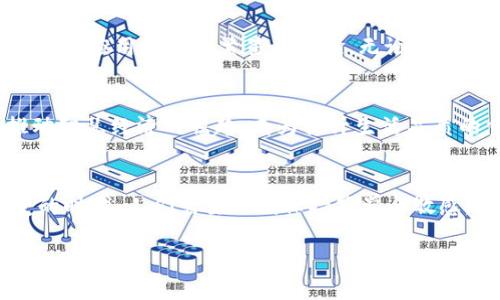 虚拟币的原理揭秘：在区块链的世界中拥抱未来

虚拟币,区块链,加密货币/guanjianci

一、虚拟币是什么?
在一个闪烁着数字光芒的虚拟世界里，虚拟币如同晨星般闪耀。它们是一种基于互联网的货币形式，拥有独特的数字特征，能够在全球范围内进行交易而不受传统金融机构的限制。虚拟币的出现，不仅仅是货币形式的转变，更是人类在信息技术时代对价值表达的新探索。

二、虚拟币的起源
如果我们把时间的长河溯源回到2009年，就会发现比特币的诞生是一个引人注目的转折点。一个名为中本聪的化名者在那时发明了比特币，这是第一个去中心化的虚拟币。他将其建立在一种名为区块链的技术之上。区块链，这一闪耀着智慧光辉的技术，像一座透明的账本，记录着每笔交易，却又不易被篡改。

三、区块链的基本原理
在虚拟币的背后，区块链犹如一列行驶在时间轨道上的列车，承载着无数的交易记录。每当有人发起交易，区块链都会在众多参与者的电脑中进行广播，形成一个网络共识。此时，网络中的计算机便开始争抢“解决”这个交易的“难题”，即通过复杂的数学计算来验证交易的合法性。当交易被验证后，它将以“区块”的形式加入至链条中，形成无法篡改的记录，如同一颗颗珍珠串成的项链，璀璨而稳定。

四、加密技术的作用
在这片数字海洋中，虚拟币之所以能安全流通，得益于加密技术的画龙点睛。对称加密、非对称加密和哈希函数，这三位基于数学精妙设计的守护者，保障了虚拟币的安全性。每笔交易都会被加密，在发送给网络前，有如一封封秘密信件，被牢牢锁住，只有拥有正确“钥匙”的人才能解读它。这一技术的运用，确保了用户的隐私不被泄露，如同钜细靡遗的堡垒，守护着每一个投资者的心血。

五、挖矿的过程
在这一奇妙的虚拟货币世界里，挖矿是一项极具趣味和挑战的任务。想象一下，像攀登巍峨的高峰一样，矿工们通过强大的计算能力争相解决复杂的算法问题，寻找最新的虚拟币。这一过程不仅让人感受到智慧与技术的碰撞，更在其中蕴藏着丰富的价值。在这个过程中，矿工们犹如城市中的工匠，为数字经济的基石倾注着心血，获得丰厚的回报。

六、虚拟币的应用场景
虚拟币的魅力不仅在于它的金融属性，更在于它的广泛应用。在“晨雾中的老桥”上，我们见证了传统行业与虚拟币的结合。从跨国交易到智能合约，从供应链管理到社交平台，虚拟币的应用场景如繁星般璀璨。无论是国际品牌的支付系统，还是小型创业公司的新型融资渠道，虚拟币已然成为现代商业生态不可或缺的一部分。

七、未来展望
随着科技的不断进步，虚拟币的未来充满了无限可能。金融自由、去中心化的理念，将推动更多的创新和变革。许多人认为，未来虚拟币能够与人工智能、物联网等技术真正结合，推动智慧经济的崛起，成为提升生活品质的重要角色。然而，随着它的普及，如何监管和保护用户的权益，也成为了亟待解决的问题。

八、结语
虚拟币，并非只是一个冰冷的数字符号，它背后承载的是人类对技术、自由与未来的探索与追求。正如夜空中闪耀的星辰，每一枚虚拟币都是对未来的憧憬与希望。在这个瞬息万变的时代，人们需要时刻保持警觉与敏感，不断学习与适应，才能在虚拟货币的浪潮中，乘风破浪、勇往直前。

以上为对虚拟币原理的详细解读与探讨，它让我们有机会在“数字经济”的波涛中，寻找属于自己的航道。