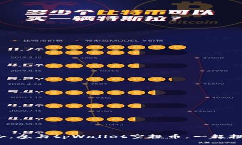 抓住机会，参与tpWallet空投币，一起投资未来！