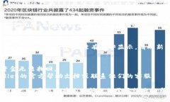 要将ZOOM币添加到tpWallet，您可以按照以下步骤进