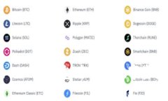 安全无忧，Coco冷钱包为你的数字资产保驾护航