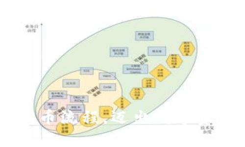 轻松掌握USDT充币流程，迈出数字资产投资的第一步