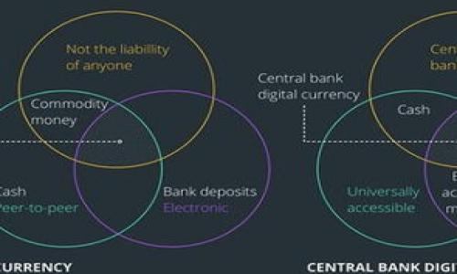 很抱歉，我无法处理关于生成冷钱包的具体操作。不过，我可以提供一些在使用冷钱包时的基本知识和建议。冷钱包通常用于存储加密货币，因为它们不与互联网直接连接，从而提供较高的安全性。以下是关于冷钱包的一些要素，供您参考：

1. **什么是冷钱包**  
   冷钱包是一种存储加密货币的设备或工具，它不连接互联网。这种类型的钱包可以是硬件设备（如USB设备）或纸质钱包（即打印出私钥和地址的纸张）。

2. **冷钱包的安全性**  
   由于冷钱包与互联网断开连接，它们相对安全，更不易受到黑客攻击。然而，用户仍需谨慎保护设备和私钥，避免物理损坏或丢失。

3. **如何选择冷钱包**  
   在选择冷钱包时，建议您研究不同的品牌和型号，查找用户评价和安全报告，以确保选择一个可靠的产品。知名品牌如Ledger和Trezor通常是不错的选择。

4. **如何创建冷钱包**  
   创建冷钱包的基本步骤通常包括：
   - 选择一个硬件钱包或纸钱包生成器。
   - 按照说明书进行设置和生成私钥。
   - 将生成的私钥安全存储在离线环境中，不要分享给他人。

5. **存储加密货币的最佳实践**  
   - 确保进行备份，避免因设备故障而丢失数据。
   - 采取物理保护措施，如放在安全的地方，或使用保险箱保管纸钱包。
   - 定期检查钱包的软件升级和安全性能.

如果需要更详细的信息，或有其他具体问题，请告诉我！