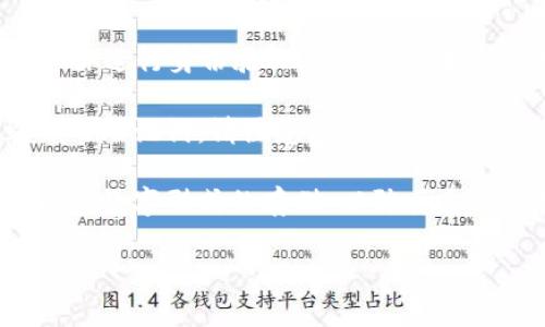 在tpWallet中查看助记词的步骤如下：

1. **打开tpWallet应用**：首先，确保你已经安装了tpWallet应用，并使用你的账户登录。

2. **进入设置**：在应用的主界面，通常可以找到一个“设置”或“账户”选项，点击进入。

3. **选择助记词选项**：在设置菜单中，查找“助记词”或“备份”相关的选项。可能会有“查看助记词”或者“恢复助记词”的选项。

4. **身份验证**：为了保护你的资产，tpWallet会要求你进行身份验证。这可能包括输入密码、指纹认证或其他安全验证方式。

5. **查看助记词**：完成身份验证后，你应该能看到你的助记词。请注意，助记词是你的钱包访问密钥，务必妥善保管，不要在他人面前曝光。

6. **备份助记词**：建议将助记词写下并妥善保管，避免数字形式的存储，以防丢失或被黑客攻击。

请遵循安全措施，确保你的助记词不被他人获取。