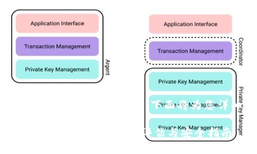 关于“tpWallet扫码下载安全吗”的问题，下面将为您详细介绍相关的内容。

### tpWallet扫码下载安全吗？全面评估与安全指南