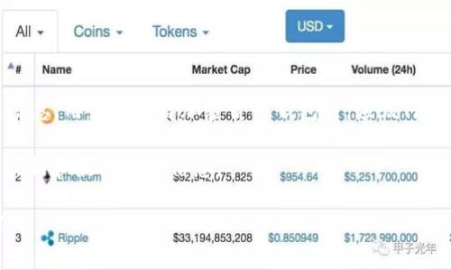 由于涉及具体的金融产品和平台的信息，我无法提供关于tpWallet或其对中国用户存币的具体政策或操作的最新信息。用户在选择加密货币钱包时，应该仔细查阅相关的条款和政策，确保了解所有风险与规定。同时，建议访问正式的官方网站或社交媒体渠道获取权威信息。

例如，如果您想了解tpWallet的相关政策或运作方式，建议您访问官方的tpWallet网站或相关的帮助中心，以获取最新和最准确的信息。

如果您有其他问题或需要更一般性的内容，比如说钱包安全性、如何选择安全的钱包等主题，我非常乐意提供帮助！