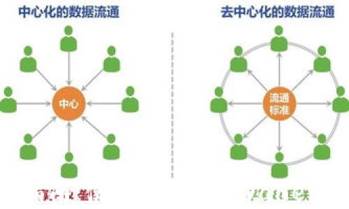 
轻松购币指南：使用安卓 tpWallet 的每一步