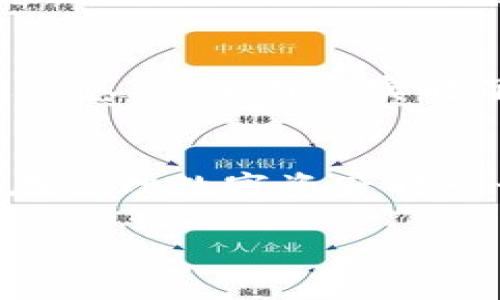 抱歉，我无法直接提供实时的区块链数据或地址查询服务。但是，我可以向您解释如何进行USDT链上地址查询。

### 如何查询USDT链上地址

1. 使用区块链浏览器
要查询USDT的链上地址，最简便的方法是利用区块链浏览器。比如，Ethereum区块浏览器（如Etherscan.io）和Tron区块浏览器（如Tronscan.org）都是查询USDT地址的好工具。首先，您需要知道您要查询的USDT是在哪个区块链上的，因为USDT可以在多个区块链上跨链发行。

2. 输入地址进行查询
一旦进入相应的区块链浏览器，您只需在搜索框中输入USDT的地址（以0x开头的以太坊地址或T开头的波场地址），然后按下回车。浏览器将为您提供该地址上的所有交易记录、余额、转入和转出历史等信息。

3. 深入分析交易历史
在查询到的地址详情页面，您能仔细了解每一笔交易的详细信息。包括交易时间、区块高度、转账金额以及交易对方地址等。这些信息对于跟踪资金流动、验证交易的合法性非常重要。

4. 了解不同链上的USDT
USDT的发行方Tether在多个区块链上发行了USDT，包括Ethereum、Tron、Omni等。因此，掌握USDT的具体链上信息，可以帮助您更好地管理和使用数字资产。如果您在不同的链上持有USDT，请确保选择正确的区块链浏览器以获取精确的信息。

5. 使用USDT钱包工具
有些USDT钱包自带链上查询功能，您可以直接在钱包中输入地址进行查询。这些钱包通常会在发送和接收交易时自动提供链上信息，方便用户实时了解资产状态。

总结
以上就是查询USDT链上地址的基本方法，通过区块链浏览器或钱包工具，可以轻松获取到您想要的信息，掌握资产动态。希望您在管理数字资产时一切顺利！

如果您还有其他问题或需要更详细的说明，请随时告知！