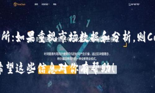 在币圈，选择一个合适的APP来查看行情、交易和分析非常重要。以下是一些在币圈内广受欢迎的APP，供你参考：

### 1. **币安（Binance）**
这是全球最大的数字货币交易所之一，提供多种数字货币的交易服务。用户可以在平台上实时查看币种的最新行情、进行交易，以及使用各种交易工具。

### 2. **火币（Huobi）**
火币也是一个知名的数字货币交易平台，提供丰富的币种和交易对。该平台有着完善的手机应用，适合随时随地查看市场动态和进行交易。

### 3. **CoinMarketCap**
这是一个提供全球所有数字货币市场数据的网站和APP。用户可以查看各大币种的实时价格、交易量、市场排名等信息，非常适合关注行情的用户。

### 4. **CoinGecko**
与CoinMarketCap类似，CoinGecko也是一个市场数据平台，提供多种数字货币的信息，包括价格变动、流动性、技术指标等。它还有社交功能，方便用户互动。

### 5. **TradingView**
虽然TradingView主要用作图表分析工具，但其社区和分享功能让它在币圈也颇受欢迎。用户可以查看他人的分析图表和市场预测，帮助自己更好地判断市场动向。

### 6. **OKEx**
OKEx也是一个流行的数字货币交易平台，提供多种金融产品，包括现货交易、期货和杠杆交易。它的APP有着友好的用户界面和丰富的功能。

### 7. **Blockfolio（现名为FTX App）**
虽然Blockfolio现在属于FTX，但它依然是一个用于监控投资组合及市场行情的好工具。用户可以输入持有的虚拟货币数量，实时跟踪财富变化，合理安排投资策略。

### 8. **CryptoCompare**
这个平台允许用户比较不同币种和交易所的价格，是进行市场分析的好工具。CryptoCompare提供丰富的数据和图表分析。

### 总结
在选择币圈的APP时，建议根据自身需求来选择。比如，如果注重交易便捷性，可以选择币安、火币等交易所；如果重视市场数据和分析，则CoinMarketCap、CoinGecko等也是不错的选择。在下载前，请确认APP的安全性和评价，以确保资金安全。

记得无论选择哪个APP，都要进行双重验证，保护好个人账户安全。同时，保持理性投资，不要盲目跟风。希望这些信息对你有帮助！