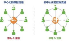 注册 Ledger 冷钱包是一个重要的步骤，可以帮助您