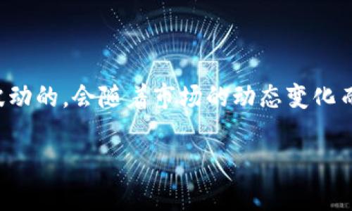 关于比特币（BTC）价格的问题，并没有固定的答案，因为比特币的价格是高度波动的，会随着市场的动态变化而变化。要了解当前的BTC价格，建议查看加密货币交易所或相关金融新闻网站。

如果有其他具体的关于比特币的问题或需要的信息，欢迎告诉我！