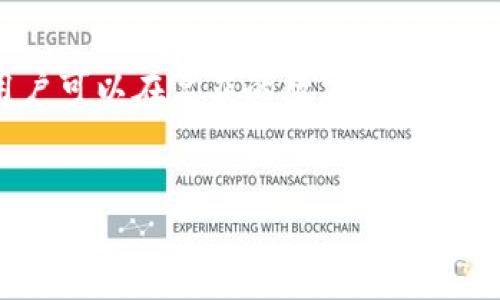 关于“tpWallet数据能造假吗”这一主题，涉及多个方面的讨论，包括数据的可信性、区块链技术的透明性来源以及潜在的造假手段等。以下是对此话题的深入探讨。

1. 理解tpWallet及其功能
tpWallet是一款多功能的数字钱包，旨在满足用户在加密货币和区块链世界中的各种需求。它支持多种数字资产的存储、交易和管理，并提供安全性、便捷性等优势。tpWallet的核心在于其背后的区块链技术，这种技术以去中心化、不可篡改的特性而闻名，成为金融透明度的坚实基础。然而，尽管区块链提供了一个高度安全的环境，用户仍然需要小心，确保自己的数据和资产安全。

2. 区块链的透明性与数据的造假风险
区块链被誉为“信任的机器”，因为它能够以透明、可验证的方式记录每一笔交易。这种透明性使得任何试图篡改交易数据的行为在技术上都变得极为复杂。由于数据一旦写入区块链就几乎不可能被更改，这对任何可能的造假行为起到了很好的制约作用。
但是，值得注意的是，虽然区块链本身具有不可篡改的特性，但使用这些技术的人还是可能通过一些手段达到造假的目的。例如，用户在填写交易信息时，故意提供虚假的赋值，或使用假钱包地址进行交易，这些行为是极具欺骗性的，而区块链并不会直接识别这些信息的真伪。

3. tpWallet中的常见造假手段
在tpWallet中，用户需要特别注意以下几种可能的造假手段：
ul
  listrong伪造交易记录：/strong一些不法分子可能通过编程手段制造假的交易记录，从而欺骗其他用户。/li
  listrong使用假信息注册账户：/strong用户在注册时提供虚假的个人信息，来隐藏其真实身份。/li
  listrong钓鱼攻击：/strong不法分子可能利用伪装的网站或应用程序窃取用户的私钥和凭证，从而获得对其钱包的访问权限。/li
/ul

4. 如何防范tpWallet中的数据造假
为了保护自己的资产和数据的安全，用户在使用tpWallet时，可以采取一些措施来防范数据造假：
ul
  listrong多重验证：/strong启用两步验证，增加安全性，可以有效防止未授权的访问。/li
  listrong谨慎处理个人信息：/strong在注册或进行交易时，不要随意提供个人敏感信息。/li
  listrong定期审核交易记录：/strong定期核对自己的交易记录，确保所有信息的真实性和合法性。/li
/ul

5. 在数字货币交易中的道德责任
随着区块链技术和数字货币的普及，用户对交易的道德责任也越来越重要。在数字货币的领域，诚信与透明是关键。用户在进行每一笔交易时，都应认真对待，以维护整个社区的健康发展。
故而，每位使用tpWallet的用户都应意识到，虽然区块链技术提供了高度的安全性，但用户本身的行为同样在维护这一安全体系中扮演着重要角色。

6. 小结
在tpWallet中，虽然区块链的透明性为数据造假设下了牢固的基础，但用户个人的谨慎和道德责任同样不可忽视。通过了解和识别潜在的造假手段，并采取有效的防范措施，用户可以在复杂的数字货币市场中更好地保护自己。
总而言之，数据造假的可能性虽然存在，但通过知识的提升和安全意识的增强，用户有能力抵御这些风险，维护一个安全、诚实的数字货币环境。 

希望这些内容能为您提供有价值的信息，促进您在tpWallet及更广泛的数字货币领域中的探索与保护。