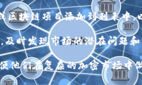 tpWallet观察区是一个与tpWallet相关的功能或模块，通常用于提供用户对某些特定资产、市场动态或交易情况的实时监控和分析。这一功能可能涉及以下几个方面：

1. **市场监控**：用户可以在观察区中查看当前市场的行情变化，包括价格波动、交易量等，帮助用户做出更加明智的投资决策。

2. **资产跟踪**：观察区可能允许用户将自己关注的特定加密资产或区块链项目添加到列表中，以便及时获取相关信息和动态更新。

3. **风险管理**：通过观察区，用户能够更好地管理自己的投资风险，及时发现市场的潜在问题和机会，避免不必要的损失。

总之，tpWallet观察区是一个为用户提供信息和分析支持的工具，以便他们在复杂的加密市场中做出准确的判断。