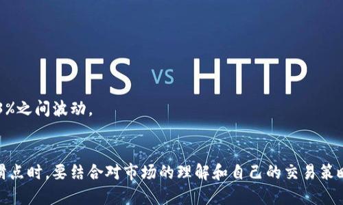 在tpWallet中设置滑点是一个重要的步骤，因为它可以帮助您在进行交易时确保价格在您预期的范围内，不会因为市场波动而出现意外的交易后果。下面是如何在tpWallet中设置滑点的详细步骤与说明。

什么是滑点？
滑点是指您在下订单时，实际成交价格与您预期的价格之间的差距。在加密货币市场，由于价格波动剧烈，滑点是常见现象。比如，您设定交易价格为100美元的比特币，但由于市场变化，您的订单可能会以101美元的价格成交。在高波动的市场中，设定合适的滑点是确保交易顺利的重要因素。

tpWallet的滑点设置步骤
要在tpWallet中设置滑点，您可以按照以下步骤进行：

h4步骤1：打开tpWallet应用/h4
首先，确保您已经在您的设备上安装并打开了tpWallet应用。进入主界面后，您将看到多个功能选项。

h4步骤2：选择交易功能/h4
在主界面中，找到并点击“交易”或“Swap”选项。这将带您进入交易界面，您将看到目标币种选择和价格信息。

h4步骤3：设置滑点/h4
在交易界面上，通常会有一个“滑点容忍度”或“滑点设置”的选项。点击该选项，您可以手动输入您希望设置的滑点百分比。例如，您可以设置2%或更高。这是您希望成交价格与设定价格之间的最大容差。设置时，请选择合理的值，以避免因过低的滑点设置而未能完成交易。

h4步骤4：确认交易/h4
完成滑点设置后，输入您交易的币种和数量。检查所有信息无误，特别是价格和滑点设置，然后点击“确认交易”。您的交易将会按照设定的滑点进行执行。

滑点设置的策略
在设置滑点时，您可以考虑以下几个策略：

h4理解市场波动/h4
了解您所交易的货币对的市场波动情况，流动性高的币种通常需要较低的滑点设置，而低流动性的币种则可能需要更高的滑点。

h4根据交易量调整滑点/h4
如果您打算进行大额交易，考虑提高滑点设置以确保交易能够顺利执行。在市场快速变化的情况下，较大的订单可能面临更高的滑点风险。

h4活用市场分析工具/h4
使用价格走势图及技术指标等工具，可以帮助您更好地判断市场趋势，从而更精准地设置滑点。同时，关注币圈的新闻和公告，有助于预见价格波动。

常见问题解答

h41. 滑点设置过高会导致什么问题？/h4
滑点设置过高可能会导致您的交易以一个不利的价格成交，这意味着您可能会以更高的价格购买一个币或以更低的价格出售。然而，设置过低可能会导致交易无法完成，尤其是在波动较大的市场中。

h42. tpWallet是否有默认滑点设置？/h4
是的，tpWallet通常会有一个默认的滑点设置，您可以根据自己的需求进一步调整。

h43. 如何知道我的滑点设置合理与否？/h4
监控您过去的交易以及相似市场条件下的其他交易，可以帮助您判断滑点设置的合理性。对于加密市场，通常建议在1%到3%之间波动。

总结
滑点设置在tpWallet交易中扮演着重要的角色，通过合理的滑点设置，可以减少由于市场波动带来的不可预测性。在设置滑点时，要结合对市场的理解和自己的交易策略，确保交易的顺利完成。希望以上信息能够帮助您更好地进行tpWallet的交易！