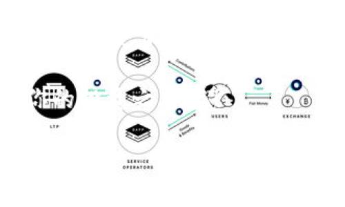 冷钱包添加合约的操作指南

冷钱包简介

在数字货币盛行的今天，冷钱包成为了许多投资者保护资产的首选。冷钱包，就像一座藏在山谷中的秘密花园，安全、独立、离线。而合约，则如同这座花园中的每一株花木，赋予了数字资产更丰富的含义。许多人会问，如何在这个安全隐秘的世界中，添加我们的“花木”呢？

冷钱包的类型与选择

首先，我们要了解冷钱包的类型。一般来说，冷钱包主要有两种：硬件钱包和纸钱包。硬件钱包，像一把坚固的铁锁，既安全又便于携带；而纸钱包，仿佛古老的秘宝图，虽然简单却也同样安全。选择哪种类型的冷钱包，取决于你的实际需求和使用习惯。

什么是智能合约

智能合约，正如一位不仅能书写协议的法官，也能自动执行决策的机器人。它在区块链技术之上编写，能自动处理交易和合约条款。通过智能合约，我们可以实现去中心化的交易、自动化的工作流程等多种功能，为我们的数字资产增添更多的应用场景。

冷钱包如何添加合约

现在，让我们来步骤性地介绍如何在冷钱包中添加合约。以一种硬件钱包为例，流程如下：

步骤一：准备工作

在开始添加合约之前，你需要确保你的冷钱包是最新版本的固件。这就像去往秘密花园之前，你需要先知道路标。前往你的钱包官方网站，下载并安装最新的固件，确保钱包的安全性。

步骤二：连接设备

将冷钱包通过USB线连接到你的电脑，像一位老友再度相聚，熟悉的感觉扑面而来。打开钱包管理软件，并输入你的密码，以确保你是这个秘密花园的真正主人。

步骤三：选择添加合约功能

在钱包管理界面中，寻找“添加合约”或“管理合约”的选项。这个按钮可能像是一扇打开新世界的大门，点击它，你将进入合约的添加页面。

步骤四：输入合约地址与信息

在添加合约的页面中，你需要输入合约的相关信息，包括合约地址、合约ABI等。合约地址就像这座美丽花园的坐标，而ABI则是花园中每一条小路的标记。确保这些信息准确无误，否则你可能会迷失在这座花园中。

步骤五：确认信息，确认添加

核对完毕后，不妨先深吸一口气，就像你即将打开一扇通往新天地的门。确认所有信息后，点击“添加”或“确认”按钮。此时，钱包将会对合约进行验证，并将其成功添加到你的资产列表中。

步骤六：查看管理合约

合约添加完成后，你可以在钱包内查看管理已添加的合约。此时，你的冷钱包就像一位精明的园丁，照料着你投资的花木。随时可以监控它们的生长情况，及时进行管理。

合约的安全性及注意事项

在添加合约的过程中，安全问题至关重要。确保你从可靠的渠道获取合约信息，像对待宝藏一样小心翼翼。避免在公用网络、陌生设备上进行敏感操作，保持设备的防病毒软件更新。即便是冷钱包，安全意识也应常伴身边。

总结

冷钱包添加合约的过程虽说不复杂，但每一步都需要我们认真对待。用好这些神奇的智能合约，便能将你的数字资产管理得如同一位精明的园丁，养护出最美丽的花园。在这个互联网的时代，懂得如何保护与增值自己的资产，无疑是一项重要的技能。

未来展望

随着区块链技术的发展，更多的有趣合约形态有可能出现。未来或许会有更多优质的工具和服务，让冷钱包添加合约的过程变得更加便捷和安全。正如每一位园丁，总能在适合的季节找到最合适的种子，种下希望的花朵。

希望本文的介绍让你在冷钱包的使用过程中，能够得心应手，轻松管理你的数字资产。行动起来，充分利用这些工具，开启你的投资之旅吧！

冷钱包,智能合约,数字资产/guanjianci