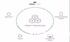 探索Bitbulls交易平台：开启您的数字资产投资之旅