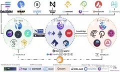 在寒风刺骨的数字货币世界中守护资产——2012年