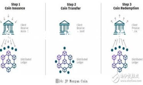 在tpWallet中授权空投币的过程，其实并不复杂，但需要仔细操作。下面是详细的步骤指导和相关注意事项：

什么是空投币？
空投币是指区块链项目方为了推广其项目，向用户免费发放其代币或币种的一种营销手段。这些空投通常需要用户完成一些简单的任务，如关注社交媒体、加入社区、分享信息等。在获得空投币之前，用户通常需要向某个钱包进行授权，以确保可以接收这些币种。

如何在tpWallet中授权空投币？
在tpWallet中授权接收空投币的步骤可以概括为以下几步：

h4步骤一：下载并安装tpWallet/h4
如果你还没有安装tpWallet，首先需要在应用商店或官网下载并安装这个钱包。安装完成后，打开tpWallet，创建新钱包或导入已有的钱包。

h4步骤二：找到空投项目/h4
在社区、社交媒体或项目的官方网站上找到你想参与的空投项目，仔细阅读该项目的空投规则和要求。在了解这些信息后，确保你愿意授权相关的地址来接收空投币。

h4步骤三：进行授权/h4
通常来说，空投项目会要求你在tpWallet中进行授权。你需要在钱包里找到以下步骤：
ol
li打开tpWallet，进入“我的代币”或“资产”页面。/li
li找到你所要授权的代币（空投币）并点击进入。/li
li根据项目方的要求，点击“授权”或“设置”，并按照提示进行授权。/li
/ol
授权的过程中，你可能需要支付一些网络手续费，确保你的钱包中有足够的代币来进行操作。

注意事项
在进行授权的过程中，有几点需要特别注意：
ul
listrong确认项目真实性：/strong在参与任何空投之前，一定要确认该项目的真实性和信誉，避免落入诈骗陷阱。/li
listrong保护私钥：/strong确保你的私钥和助记词安全，绝不要将其分享给任何人。/li
listrong谨慎授权：/strong只对你信任的项目进行授权，避免无意中授权给恶意项目。/li
/ul

空投币到账后如何处理？
一旦你成功授权，接下来你就可以等待空投币的到账。不同项目发放空投币的时间可能不一样，有的可能是即时到账，有的则需要几天时间。在币到账后，你可以选择：
ul
listrong持有：/strong你可以选择继续持有这些空投币，等待未来升值。/li
listrong交易：/strong在支持的交易所进行币交易，换取其他主流币种或法币。/li
listrong参与社区活动：/strong许多空投项目会继续提供后续的社区活动，通过参与来获取更多奖励。/li
/ul

总结
在tpWallet里授权空投币是一个简单但需要谨慎的过程。通过上述步骤，你可以安全地获得并管理你的空投币，享受参与区块链项目的乐趣。随着对区块链生态的进一步了解，你将能更好地把握投资机会，享受这个数字时代带来的创新与便利。 

最后，要记住，持续学习和保持警惕是成功获取和管理数字资产的关键。祝你在加密世界中一帆风顺！