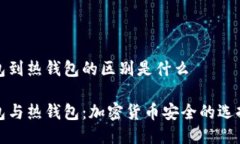 冷钱包到热钱包的区别是什么冷钱包与热钱包：