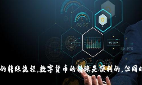 关于tpWallet波场链是否可以转账至火币（Huobi）交易所，具体情况取决于几个因素，包括波场链的功能以及火币交易所对波场（TRON）资产的支持情况。

tpWallet简介
tpWallet是一种支持多种区块链的数字钱包，特别以波场（TRON）生态系统的资源管理而闻名。用户可以在tpWallet中安全地存储、发送和接收各种数字资产。波场链则以其高效的交易速度和低廉的交易费用而受到用户的喜爱，为开发者和投资者提供了便利的区块链环境。

火币交易所概述
火币是一家全球知名的数字货币交易平台，支持多种数字资产的交易。用户在火币上可以进行资产的存取、交易以及金融衍生品的投资。火币支持的资产种类繁多，其中就包括波场链的TRX和其他基于波场的代币。

波场链与火币的转账流程
如果你想通过tpWallet将波场链上的资产转移到火币，你需要遵循以下步骤：

ol
  listrong确认资产支持：/strong首先确认火币是否支持你要转账的资产，例如TRX或波场生态系统中的其他代币。/li
  listrong获取火币充值地址：/strong登录火币账户，找到相应资产的充值选项，生成并复制充值地址。/li
  listrong在tpWallet中发起转账：/strong打开tpWallet，选择要转账的资产，输入充值地址以及转账金额，然后确认交易。/li
  listrong确认交易状态：/strong在tpWallet中查看交易状态，并在火币账户中确认资金是否到账。/li
/ol

注意事项
在进行转账时，有几点需要特别注意：
ul
  li确保充值地址的准确性，任何错误都可能导致资金的丢失。/li
  li了解该资产的最小转账金额和网络费用，以免因手续费问题导致转账失败。/li
  li在转账前，可以先进行小额测试，以确保流程顺畅。/li
/ul

总结
综合而言，tpWallet波场链的资产是可以转移至火币交易所的，前提是你选择的资产受到火币的支持，并遵循相应的转账流程。数字货币的转账是便利的，但同时也要做好安全与风险管理，确保每一步骤都准确无误。希望你在进行数字货币交易时，能够顺利、安全并实现盈利。