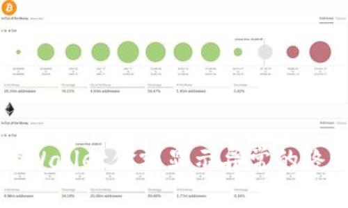 解决tpWallet金额显示异常的终极指南