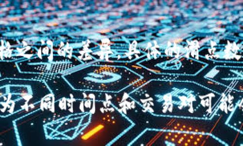 滑点是指在交易过程中，由于市场波动或流动性不足，实际成交价格与预期成交价格之间的差异。具体的滑点数值通常会因市场状况、交易的资产类型、交易量以及流动性等多种因素而有所不同。

如果您想了解tpWallet的具体滑点，可以查看该平台的相关说明或者用户反馈，因为不同时间点和交易对可能会有不同的滑点表现。确保在交易前仔细阅读相关信息，以便合理评估风险。