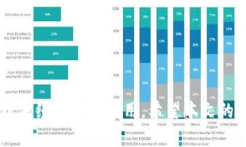 如何创建一个TP多签钱包：简单易懂的指南

在区块链的世界中，安全性始终是一个重要的话题，特别是在处理数字资产时。多签钱包以其提供的额外安全层而受到越来越多人的青睐。TP多签钱包是其中一种流行的选择。本文将详细介绍如何创建和管理一个TP多签钱包，帮助您在数字资产的管理中更加得心应手。

什么是多签钱包？

多签钱包，全称为多重签名钱包，是一种需要多个私钥才能进行交易的数字资产钱包。假设您和您的朋友们共同拥有一个钱包，您可以设定规则，比如必须有三个签名才能完成一笔交易。这种机制极大地增强了安全性，防止任何单独的用户进行未经授权的操作。

TP多签钱包的优势

TP多签钱包不仅简单易用，还具有多个优点：
ul
    listrong安全性高：/strong由于多签机制，黑客必须获取多个私钥才能盗取资金。/li
    listrong权限控制：/strong可以针对不同用户设置不同的权限，甚至可以避免单点故障。/li
    listrong适用于团队和组织：/strong对需要多人审核和签名的项目非常合适。/li
/ul

创建TP多签钱包的步骤

接下来，让我们逐步探讨如何创建一个TP多签钱包。

第一步：下载TP钱包

首先，您需要从官方网站或者应用商店下载TP钱包。确保下载的版本是最新的，以获得最佳的安全性和功能。

第二步：创建账户

打开TP钱包，按照提示创建一个新账户。系统会生成一个助记词，务必将其妥善记录。助记词是您恢复钱包的重要信息。

第三步：选择创建多签钱包

在主界面，寻找“创建多签钱包”的选项。通常，在钱包功能菜单中可以找到。点击进入后，系统会引导您填写一些必要的信息。

第四步：设置签名规则

在创建多签钱包时，您需要设置一个签名规则。例如，您可以选择 2/3 模式，这意味着必须有两个签名才能完成交易。根据您的需求，可以设定合适的组合。

第五步：添加成员

在设置完签名规则后，是时候添加成员了。您需要输入每个成员的公钥信息。确保您添加的人是可信的，因为他们将参与到钱包的管理中。

第六步：确认创建

在输入所有信息并添加成员之后，系统会要求您确认所有设置。如果没有问题，点击“确认”就可以完成多签钱包的创建了。

如何使用TP多签钱包？

创建完多签钱包后，您和您的团队可以像平常一样通过钱包进行资金管理。然而，由于涉及多个签名，每次进行交易时，都必须经过所有需要的签名者进行审核。

交易流程

在进行交易时，操作步骤如下：
ul
    li交易发起人登录TP钱包，创建一笔新交易。/li
    li交易信息生成后，自动通知其他签名者。/li
    li其他签名者逐一审核并进行签名。/li
    li达到规定的签名数量后，交易将被执行。/li
/ul

安全建议

创建和使用TP多签钱包虽然安全性高，但在管理过程中也需注意以下几点：
ul
    listrong定期备份：/strong定期备份助记词和相关资料，避免因为数据丢失而造成无法获取资产的尴尬。/li
    listrong成员筛选：/strong添加成员时，尽量选择能够长期信任的人，避免由于信任危机导致资金损失。/li
    listrong定期审计：/strong定期对多签钱包中的资金流动进行审计，确保没有异常交易发生。/li
/ul

总结

TP多签钱包是区块链资产管理中一个极具安全性的工具。通过合理设置和科学管理，可以有效保护您的数字资产不受到未经授权的使用。希望本文的介绍能为您创建和使用TP多签钱包提供有价值的指导，助您在数字资产管理的路上更加顺遂。