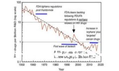 深入了解tpWallet：如何轻松查看实时币价