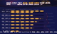 只记得助记词？用tpWallet轻松找回你的数字资产！