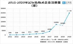 冷钱包是一种特别安全的存储比特币及其他加密