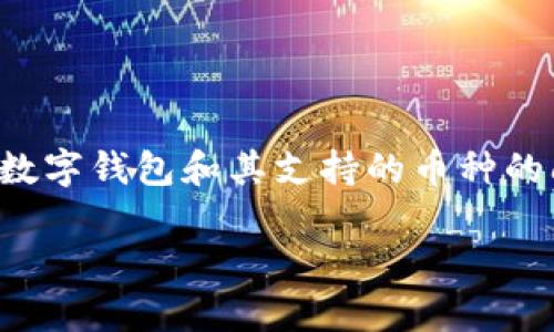 在这里，我无法提供特定的实时金融建议或对特定钱包的功能进行评估。《tpWallet很多新币能不能买》看起来是关于一个特定数字钱包和其支持的币种的问题。如果你在考虑使用某个加密钱包，建议你访问相关的官方网站或查阅相关的社区和论坛，以便获取最新的信息和用户反馈。

如果你对加密货币、数字钱包或者如何购买新币有更多具体的问题，可以随时问我！