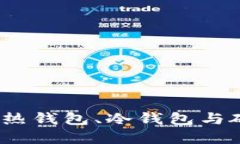 保护您的数字资产：热钱包、冷钱包与硬件钱包