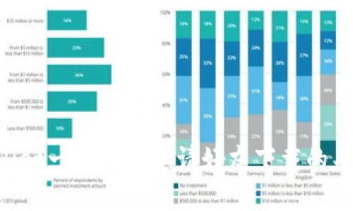 与tpWallet一起享受邀请好友下载的丰厚奖励！