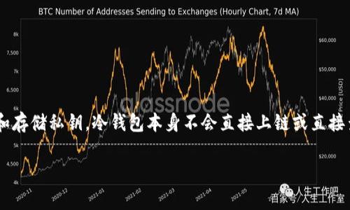 冷钱包通常是指一种离线存储加密货币的方式，目的是确保资产的安全性。由于它在网络外部生成和存储私钥，冷钱包本身不会直接上链或直接查询。然而，虽然冷钱包的内容无法直接在链上查询，但您仍然可以通过一些方式间接获取相关信息。

### 冷钱包是否可以在链上查询？探索安全存储的奥秘