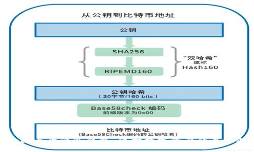 探索国内开源冷钱包：保护数字资产的最佳选择