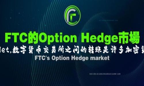 在这篇文章中，我们将为您详细介绍如何将Zt交易所的数字货币提取到TPWallet。数字货币交易所之间的转账是许多加密货币用户日常操作的一部分，跟随我们一步一步的指导，您将轻松掌握这一技能。

轻松转账：将Zt交易所的币提到TPWallet的实用指南