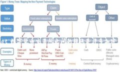 在这篇文章中，我们将为您详细介绍如何将Zt交易