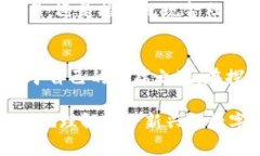 数字货币CC币是一种新兴的虚拟货币，它在区块链