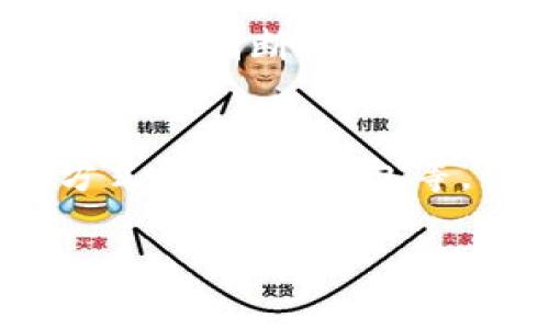 如果你的tpWallet中的币被转走，以下是一些可能的应对措施和建议：

1. 确认转账记录
首先，登录你的tpWallet账户，查看转账记录。确认币是否真的被转走，及其转账时间和金额。如果你发现这个交易并非你本人所为，说明你的账户可能存在安全问题。

2. 更改密码及安全设置
如果发现币被转走，应立即更改tpWallet的密码和安全设置。如果你还使用其他同一密码的网站，建议一并更换。同时，启用双重认证（2FA）来增加账户的安全性，确保未经授权的用户无法再次进入你的账户。

3. 冻结账户或联系支持
部分钱包服务提供商在遭遇异常交易后允许用户冻结账户。及时联系tpWallet的客服，说明情况并寻求帮助。他们可能会就如何保护你的账户以及是否可以追回被盗币提供指引。

4. 记录所有的细节
在处理此事件时，尽可能详细地记录所有的事件细节，包括转账时间、金额、对方钱包地址等。这些信息在之后的调查中可能会用到，特别是如果你决定向执法机构举报时。

5. 考虑法律途径
如果损失金额重大，建议考虑寻求法律帮助。不同国家和地区对于加密货币的法律保护程度不同，可以咨询专业律师以获得建议。

6. 提升安全意识
在经历这一事件后，务必提升个人的安全意识。学习如何识别网络钓鱼攻击、恶意软件等，避免在不安全的网络环境中进行交易。保持警惕，定期回顾你的安全设置，做到未雨绸缪。

7. 记录反应时间
在发现问题后，迅速采取行动极为关键。时间的流逝可能带来更大的损失，确保在几小时内处理账户安全问题。

8. 学习并分享经验
将自己的经历分享给朋友和家人，警醒身边的人增强防范意识。同时也可以在相关社交平台或论坛上分享你的故事，帮助更多人认识到加密资产的安全风险。

9. 教育自己关于加密资产的知识
不断学习关于加密货币的知识，了解其运作机制、交易安全等，增强个人在使用数字钱包时的能力和判断力。

10. 再次审视你的投资策略
一旦从这次事件中恢复过来，审视自己的投资策略，考虑分散资产风险、使用更为安全的存储方式，比如冷钱包等。记住，安全优先于短期的投机。

通过以上措施，虽然无法确保被盗币能找回，但可以在最大程度上保护自己未来的投资安全。