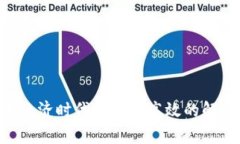 tpWallet是由TPChain团队创建的一款数字资产钱包，
