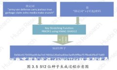 开启你的数字钱包之旅：tpWallet账号创建费用解析