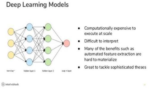 如何通过tpWallet轻松挖掘波场币，实现财富自由