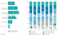 如何将USDT提取到TPWallet：一步步指南轻松掌握U