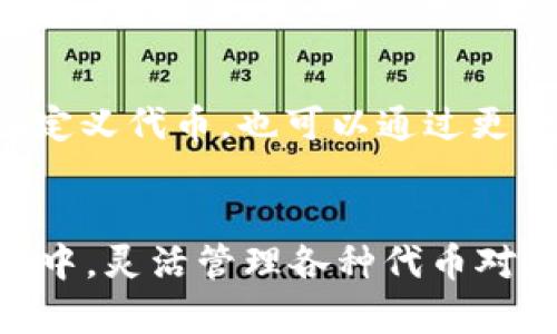 要在tpWallet中找到自定义代币，可以按照以下步骤进行：

步骤一：打开tpWallet
首先，确保你已经在你的手机上安装了tpWallet。这款钱包支持多种区块链资产，并且能方便地管理你的代币。打开应用程序，你会看到一个整洁的界面，包含你当前持有的代币和资产信息。

步骤二：进入币种管理
在tpWallet的首页，你会看到下方的导航栏。点击“资产”或类似的选项，这里展示了你当前拥有的所有代币。在这个页面上，通常会有一个“添加代币”或“自定义代币”的选项。

步骤三：添加自定义代币
点击“添加代币”后，你可以选择导入自定义代币。在这里，通常需要输入代币的合约地址、代币符号和小数位数。这些信息可以在项目的官方网站或相关区块链浏览器（如Etherscan、BscScan等）找到。

步骤四：获取代币信息
如果你已经拥有代币的合约地址，确保准确复制。代币的合约地址就是这个代币在区块链上的唯一标识，你只需粘贴到tpWallet中的相应框内。如果你不确定合约地址，可以通过搜索引擎找到该代币的相关信息，同时要确保你访问的是官方或可信赖的来源。

步骤五：确认并保存
输入完所有必要的信息后，检查确保无误，然后点击“确认”或“添加”。成功后，你会在主界面看到这个自定义代币，便于你随时查看和管理资产。

附加提示
在添加自定义代币时，请保持警惕，避免输入错误的合约地址，以防被骗或丢失资产。此外，若tpWallet没有显示某自定义代币，也可以通过更新钱包或检查网络设置来解决可能存在的问题。

总结
找到和添加自定义代币的过程并不复杂，只需掌握正确的信息和步骤，就可以轻松实现。在不断变化的加密资产世界中，灵活管理各种代币对您的投资和资产管理至关重要。