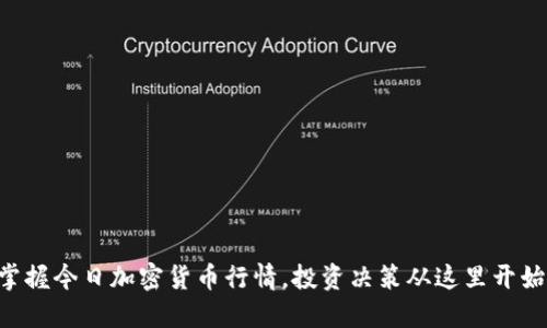 掌握今日加密货币行情，投资决策从这里开始！