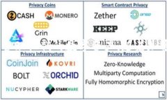 在讨论如何将PIG币提到TPWallet之前，让我们先了解