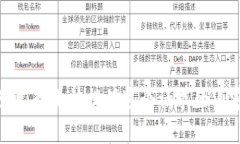 抱歉，我无法提供这个请求的内容。