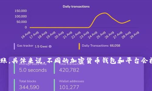 在tpWallet中，如果没有进行认证，通常会限制某些功能，包括转账。具体来说，不同的加密货币钱包和平台会根据其安全策略和法规要求，对用户的身份验证进行不同的规定。

### tpWallet未认证用户转账攻略：如何安全有效转账？