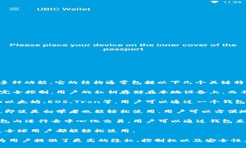 TP（TokenPocket）是一种去中心化钱包，具备多种功能。它的结构通常包括以下几个关键特点：

1. **私钥管理**：TP 钱包强调用户对私钥的完全控制。用户的私钥存储在本地设备上，而不是服务器上，从而增强安全性。

2. **多链支持**：TP 支持多种区块链网络，如以太坊、EOS、Tron等，用户可以通过一个钱包管理不同的数字资产。

3. **用户界面**：TP 提供友好的用户界面，使即使是初学者也能轻松使用。用户可以方便地进行数字资产的存储、转账和交易。

4. **去中心化功能**：TP 允许用户直接在钱包内进行去中心化交易，用户可以通过钱包直接访问去中心化应用（dApps）。

5. **多语言支持**：TP 钱包支持多种语言，使全球用户都能轻松使用。

去中心化钱包如TP 之所以重要，是因为它们为用户提供了更高的隐私、控制权以及安全性，使用户不再依赖中心化交易所或钱包提供商。